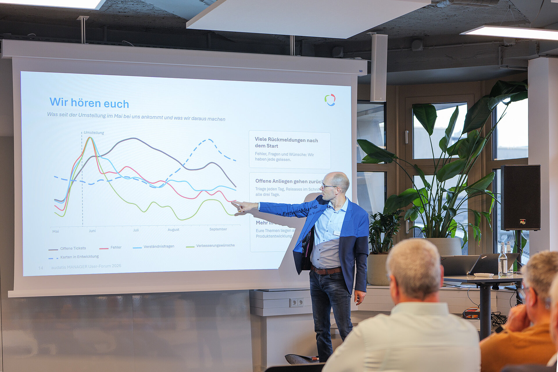 Carsten Knoop zeigt Trends aus der audatis MANAGER Produktentwicklung